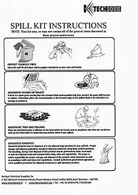 Reducing Bushing - SS 316 Inch - Stainless Steel Instrumentation Pipe Fittings - Master